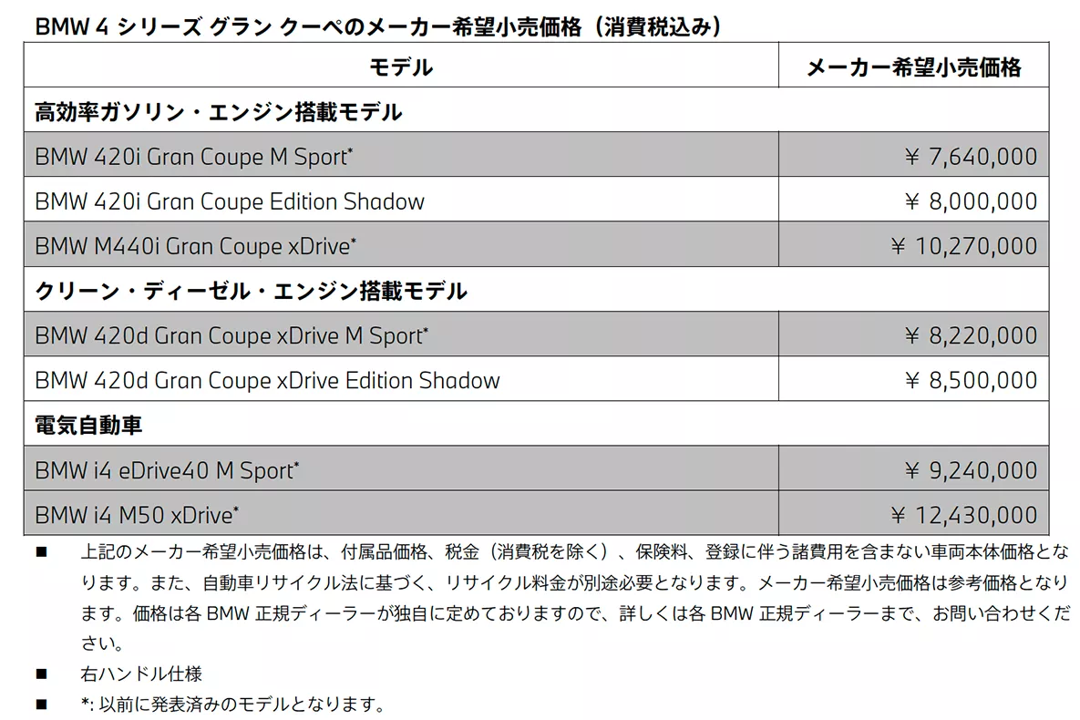 メーカー希望小売価格(消費税込み)